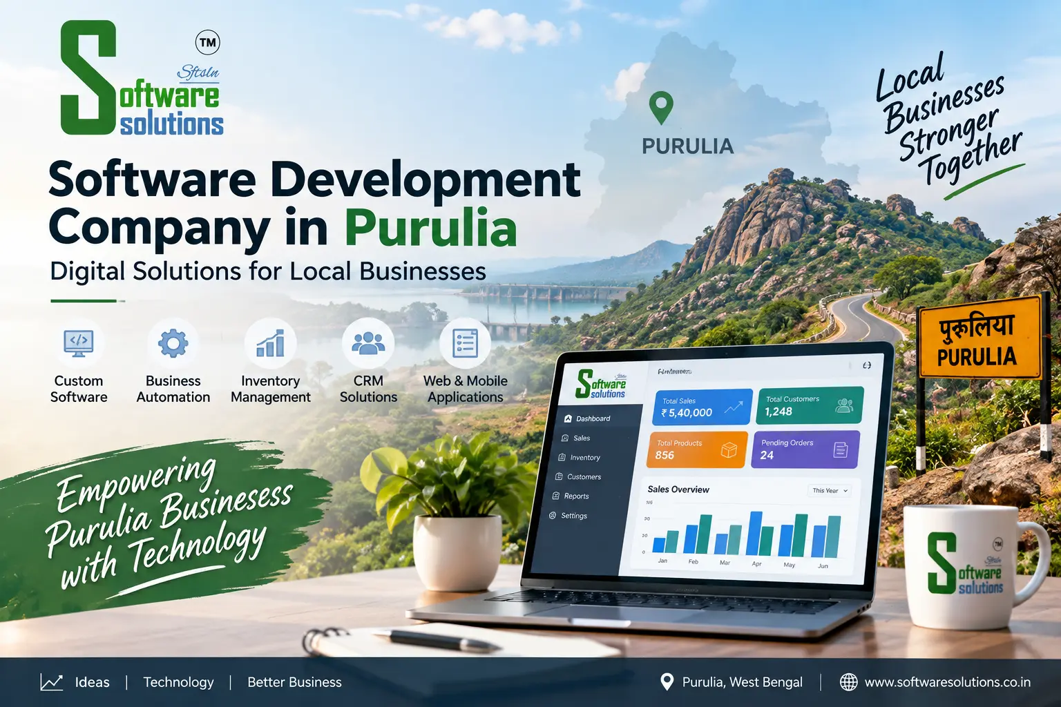 Software development company in Purulia building custom business solutions