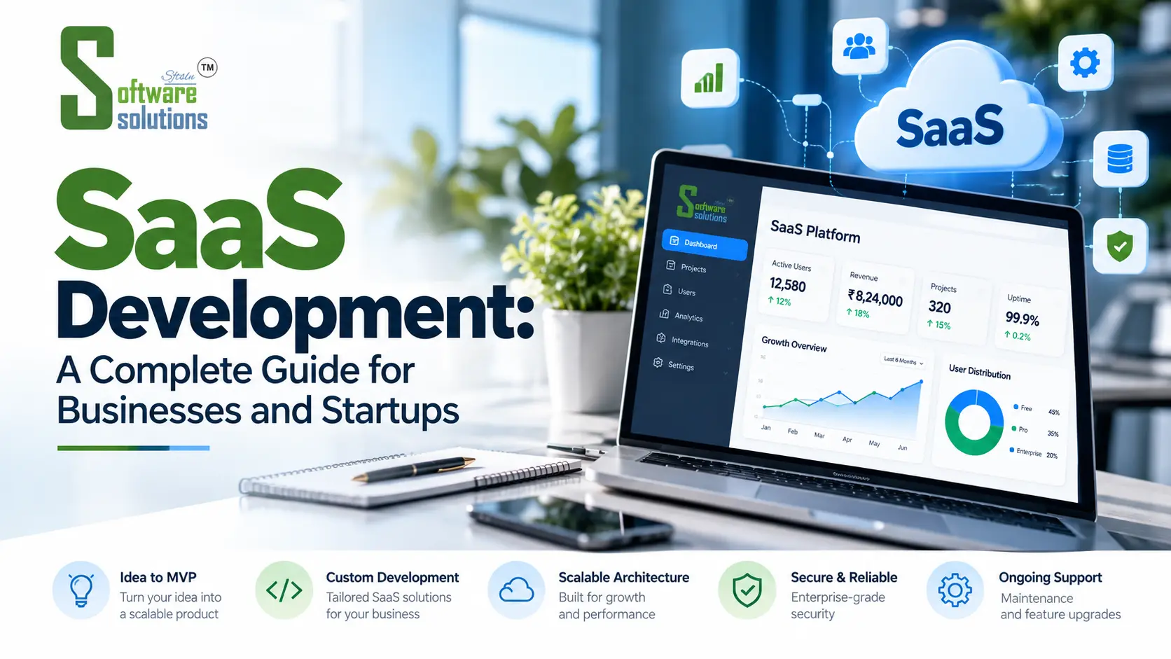 SaaS development company for businesses and startups