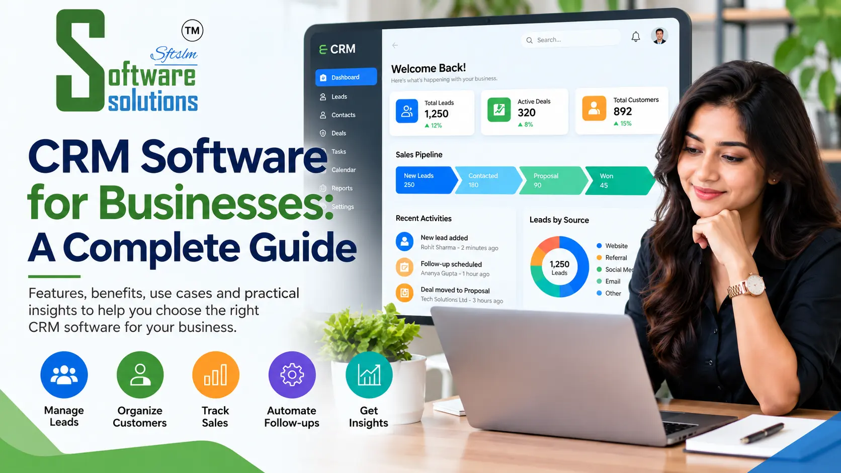 CRM software dashboard for businesses showing sales pipeline, customer management, lead tracking, automation, and business insights