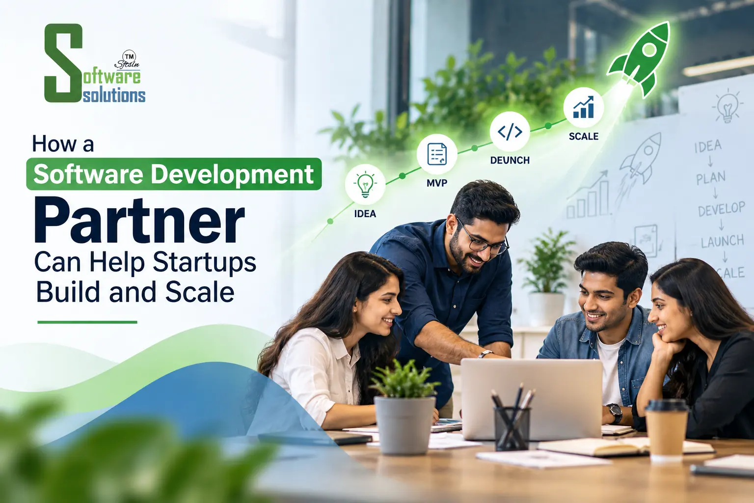 How a software development partner helps startups build and scale, featuring Software Solutions branding, a startup team collaborating on product development, MVP planning, coding, launching, and scaling digital products.